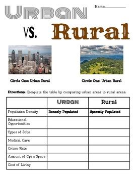 List of Urban and Rural Communities in Alberta .